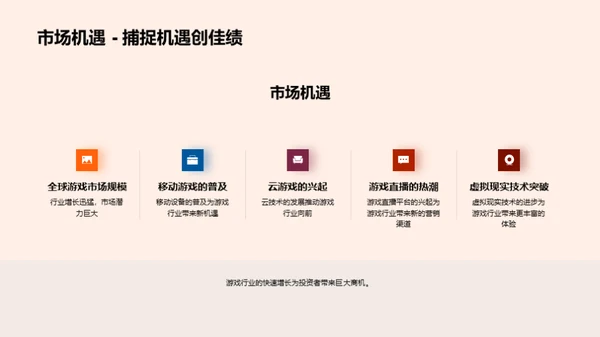 创新游戏，引领未来