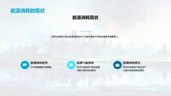 绿色科技新征程