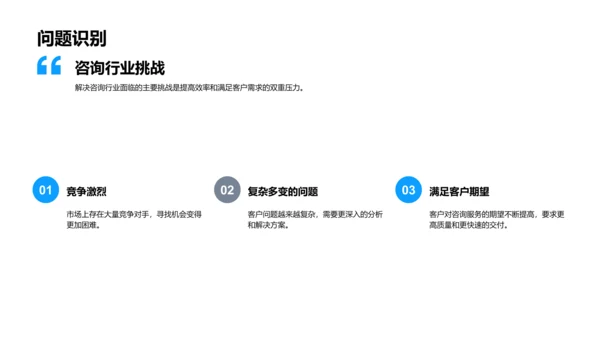 咨询能力述职报告PPT模板
