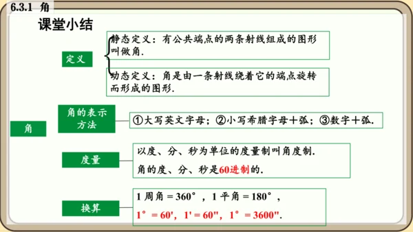 人教版（2024）数学七年级上册6.3.1   角课件（共26张PPT）