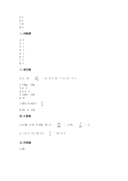 冀教版六年级下册数学 期末检测卷含答案（综合卷）.docx