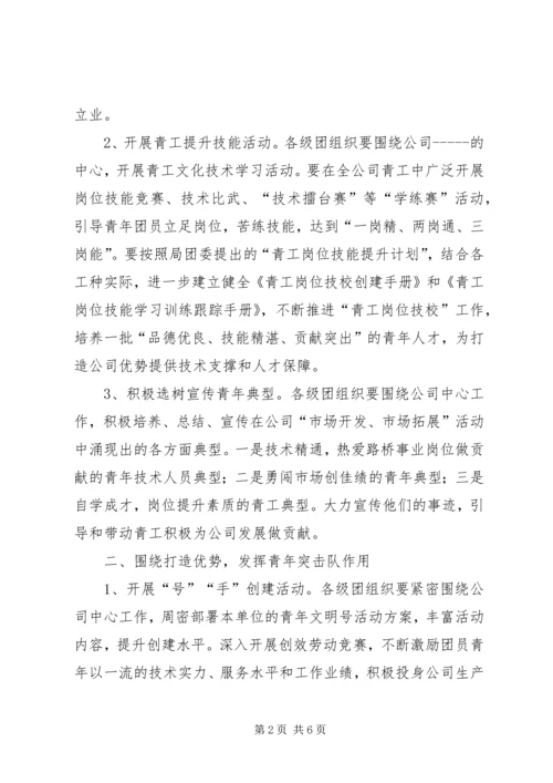 公司团委工作要点 (8).docx