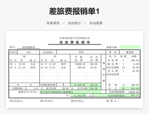 差旅费报销单1