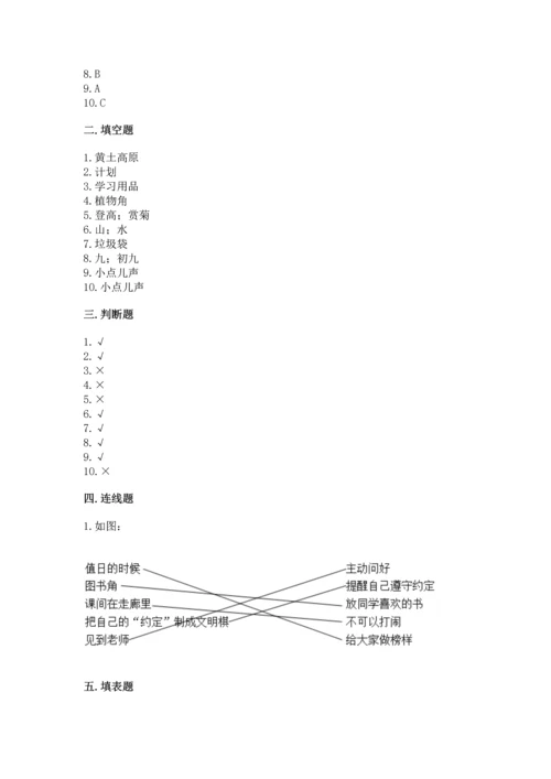 部编版二年级上册道德与法治期末测试卷精品【历年真题】.docx