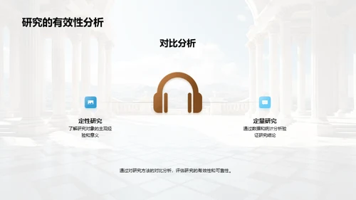 哲学研究全景解读