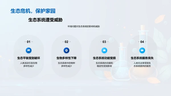 化学在环保中的应用PPT模板