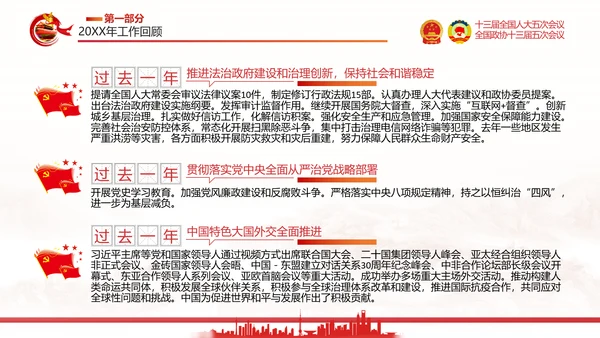 两会政府工作报告通用PPT党课模板