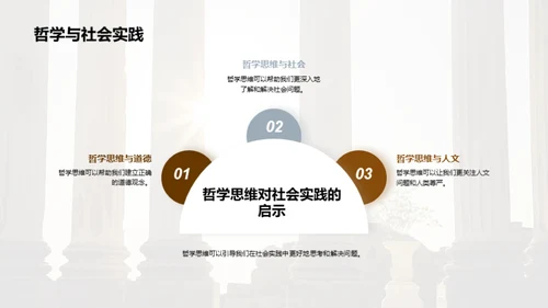 研究生哲学教程