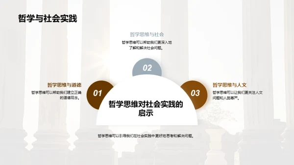 研究生哲学教程
