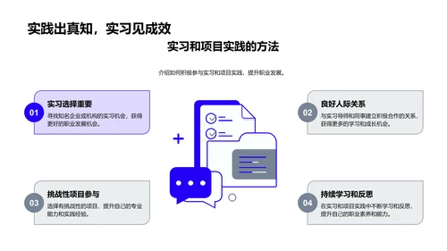 制定有效职业规划PPT模板