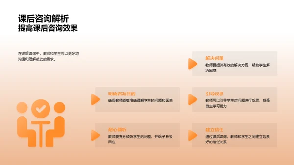 教学新篇章