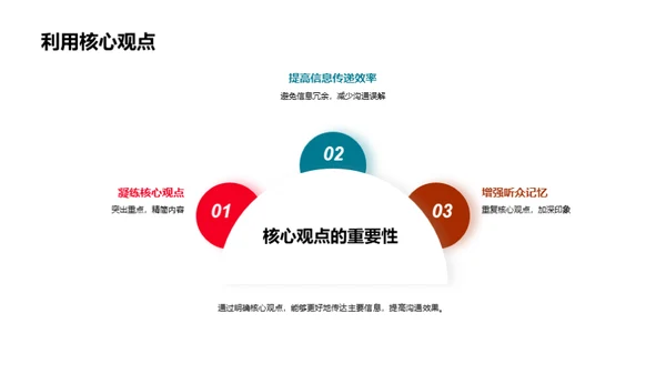 提升法务沟通效能