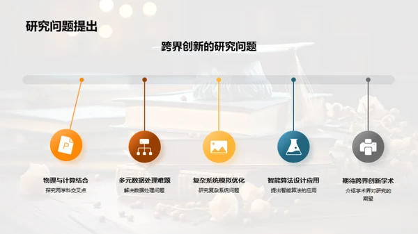 学术探索之旅