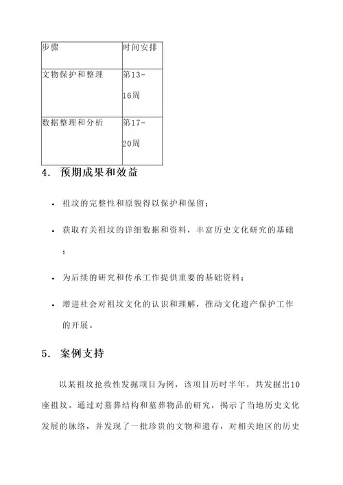 祖坟抢救性发掘工作方案