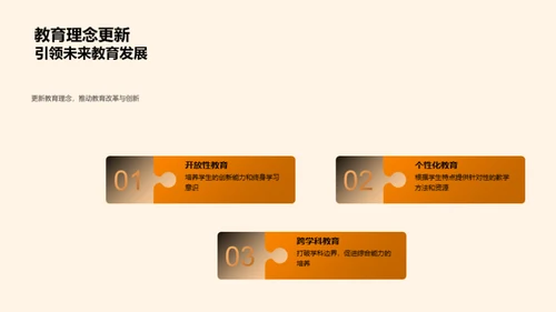 激活本科教学新篇章