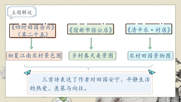 【核心素养】部编版语文四年级下册-1.古诗词三首 第2课时（课件）