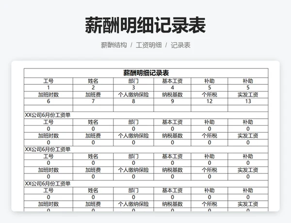 薪酬明细记录表