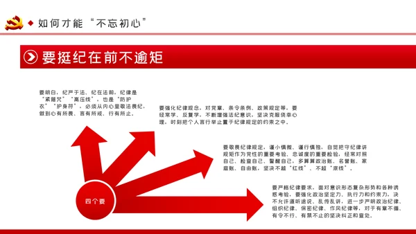 重温入党誓词时刻不忘初心党建党课PPT模板