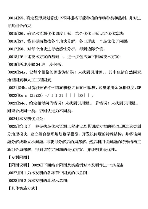 基于混合整形规划及其分解的水资源最优调度方法