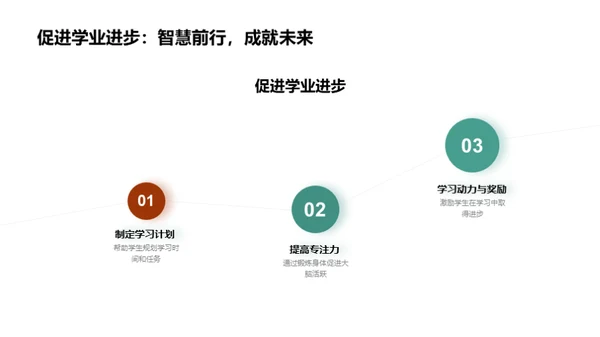 体育助力学生成长