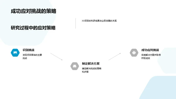 生物研究回眸与展望