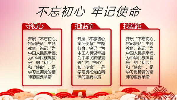 红色党建城镇化建设重要任务动态PPT