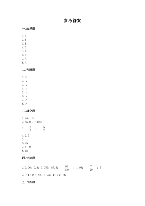 六年级下册数学期末测试卷附答案（精练）.docx