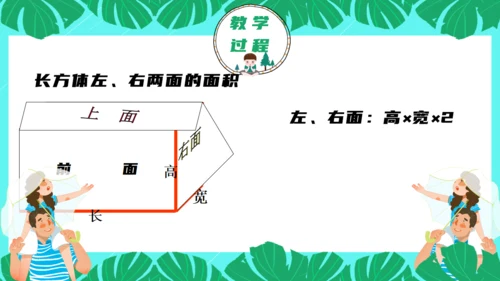 人教版数学五年级教学课件通用PPT模板