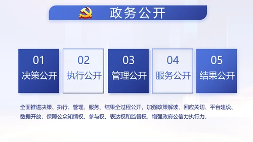 蓝色党建党支部年度工作计划动态PPT