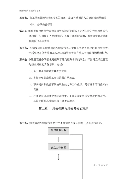 华X公司绩效管理与绩效考核制度.docx