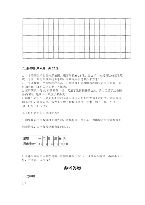 福州市罗源县六年级下册数学期末测试卷最新.docx