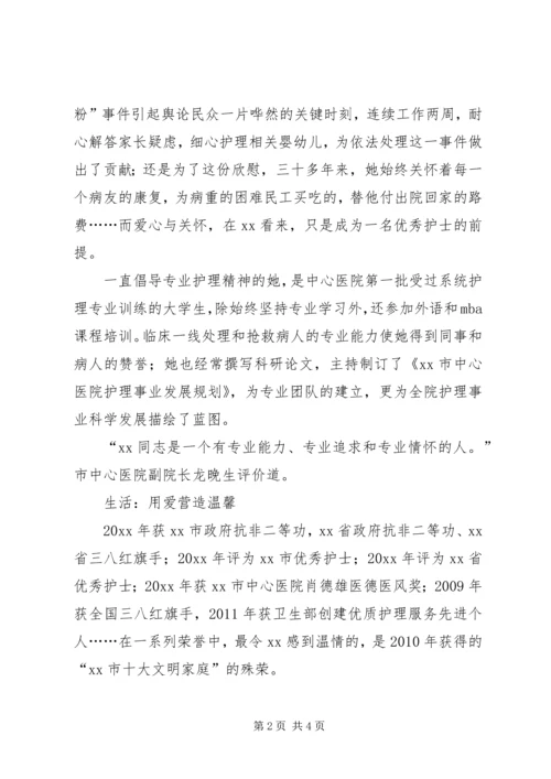 全国三八红旗手先进个人典型代表事迹材料.docx