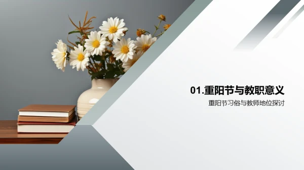 重阳教师之道
