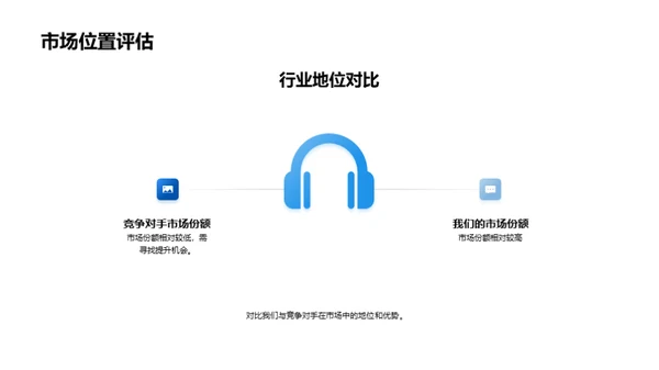 探索金融未来