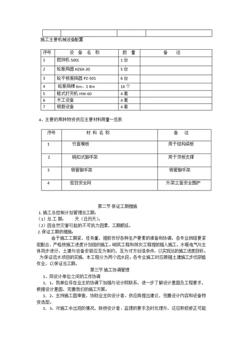 劳务分包施工方案