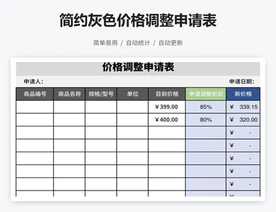 简约灰色价格调整申请表