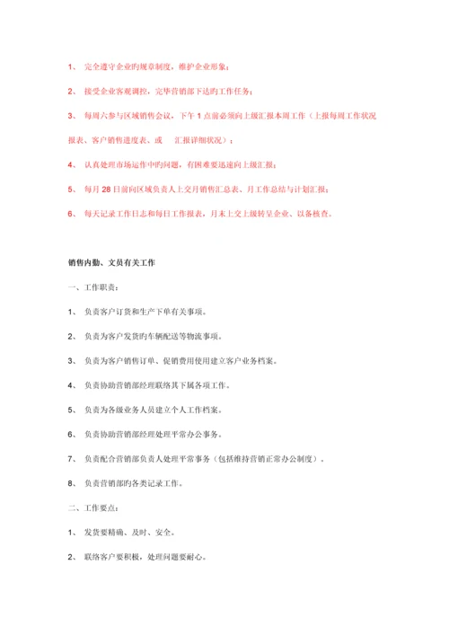 酒业公司营销方案.docx