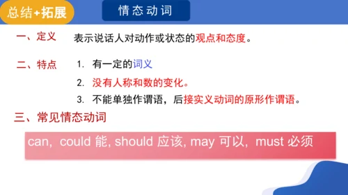 人教版（2024）七年级英语上册Unit 5 Fun Clubs SectionA Grammar课