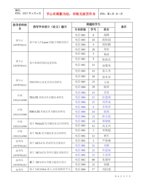 信息工程系学生毕业设计(论文)题目一览表(信息工程系毕设用表3).docx