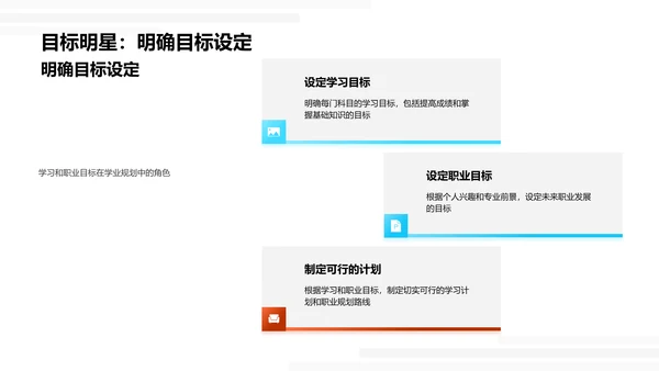 高二学业规划指南PPT模板