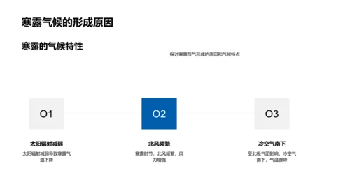 寒露气候与变迁