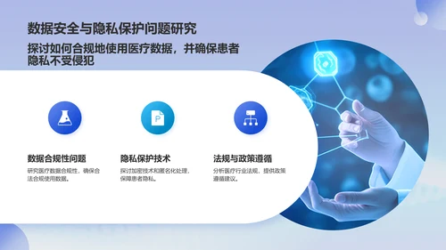 蓝色科技风AI在医疗健康领域的应用PPT模板
