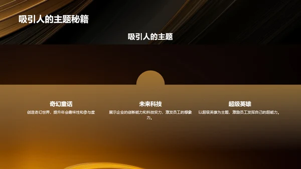黑金奢华时尚企业年会策划PPT
