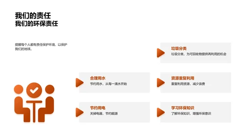 环保的实践与意义PPT模板