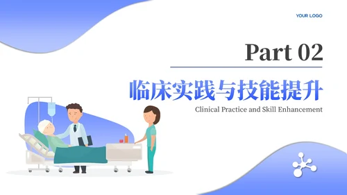 浅蓝色商务风医师规培报告PPT模板