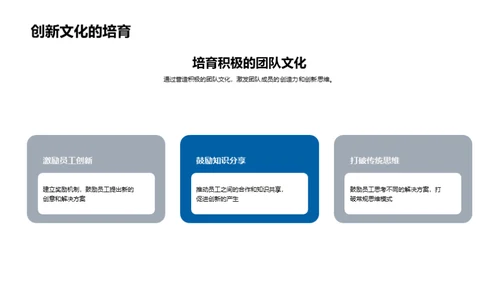 化学研发创新驱动