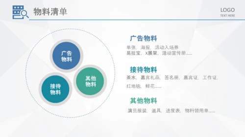 商务组织活动策划方案书计划书PPT模板