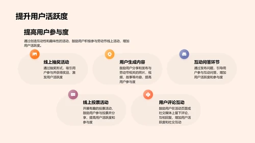 劳动节新媒体运营PPT模板