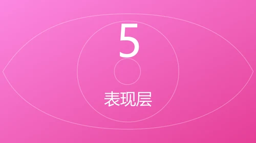 用户体验要素产品设计职场教育PPT课件
