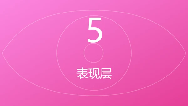 用户体验要素产品设计职场教育PPT课件